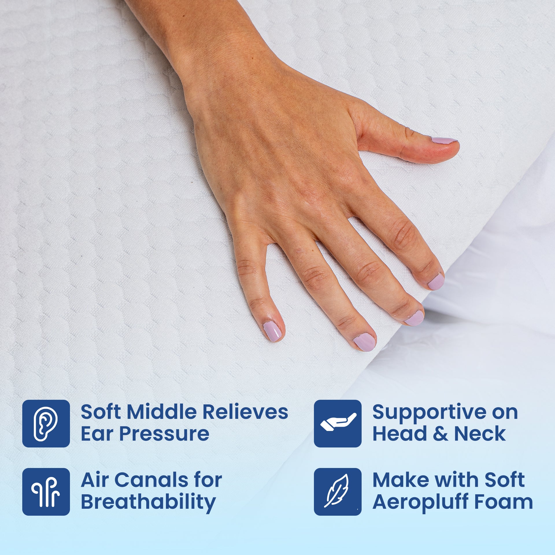 Almohada Ergonómica Sueño Profundo