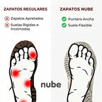 Brillare nube |  Tenis ortopédicos que alivian presión en los pies y articulaciones