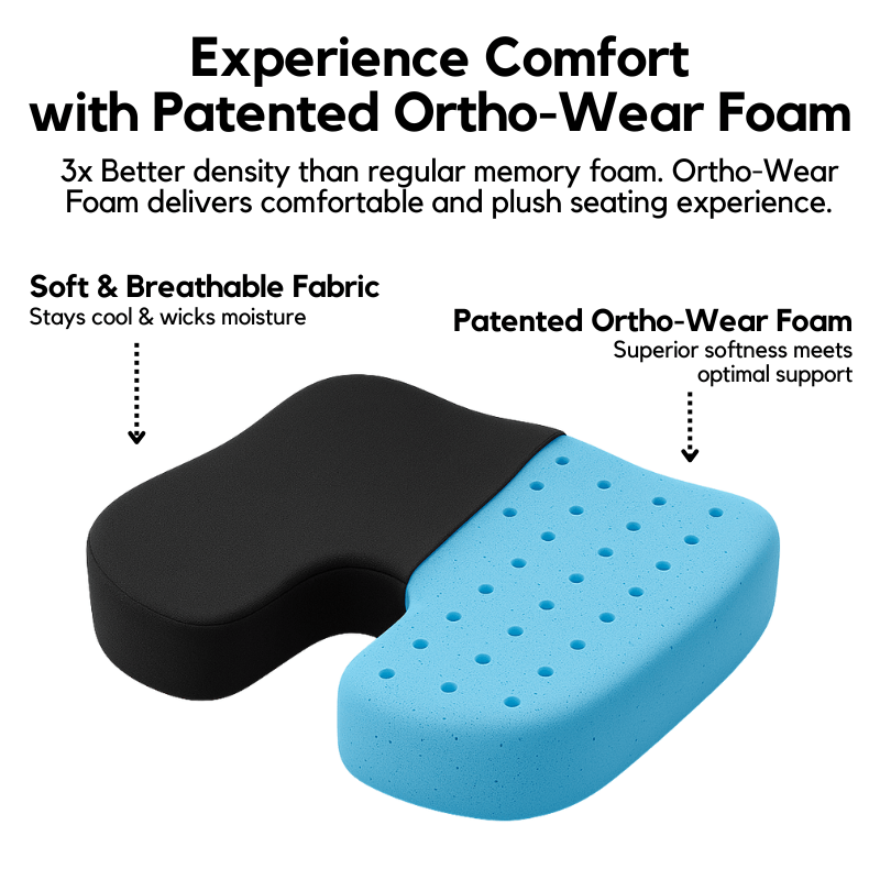 Cojín Ergonómico Cloud Relief