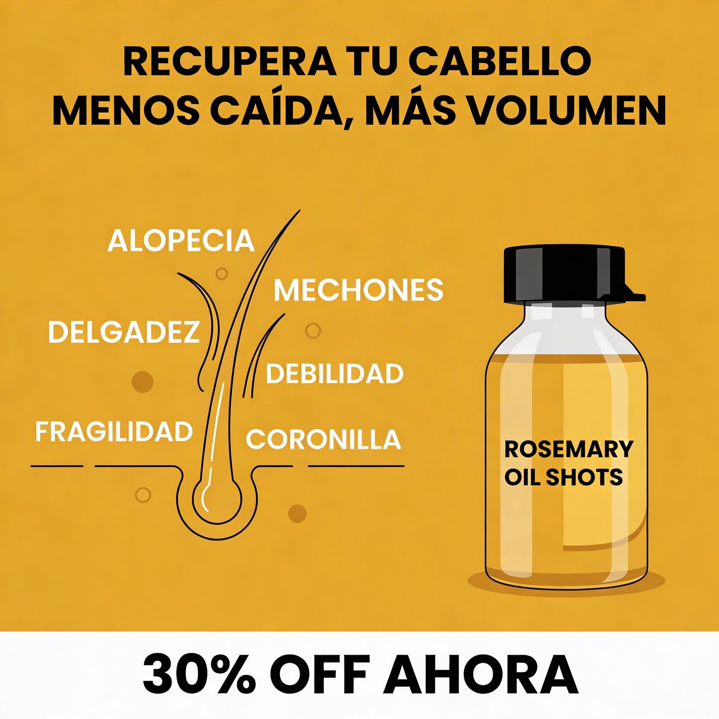 Kit Brillare x4 Anti caída & Crecimiento