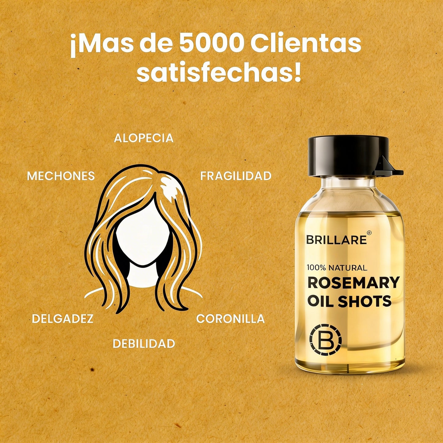 Kit Brillare x4 Anti caída & Crecimiento