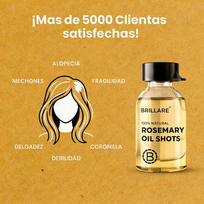 Kit Brillare x4 Anti caída & Crecimiento