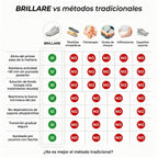 Zapatillas ortopedicas Nude Power Pain relief