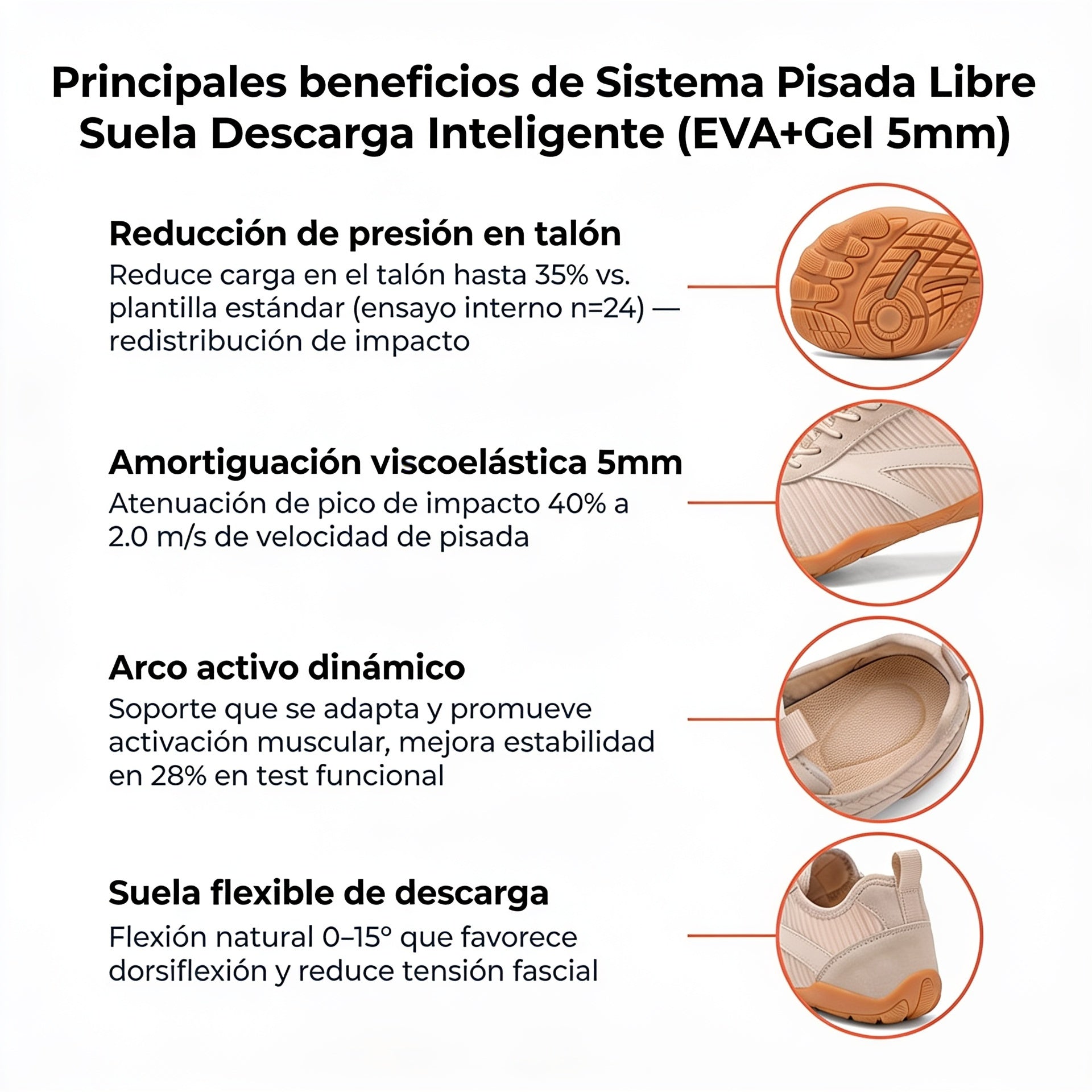Zapatillas ortopedicas Nude Power Pain relief