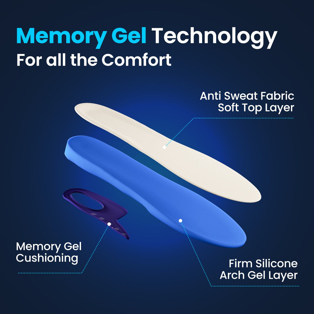 Plantillas Gel Pack 2 Memory