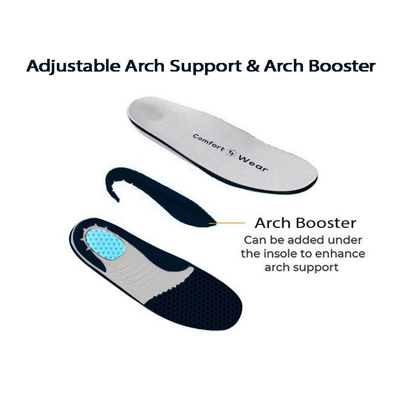 Zapatillas Ortopédicas OrthoStretch Max