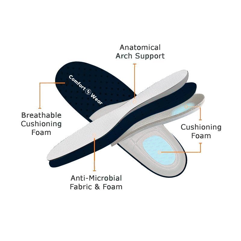 Botas Ortopédicas Seguridad Acero