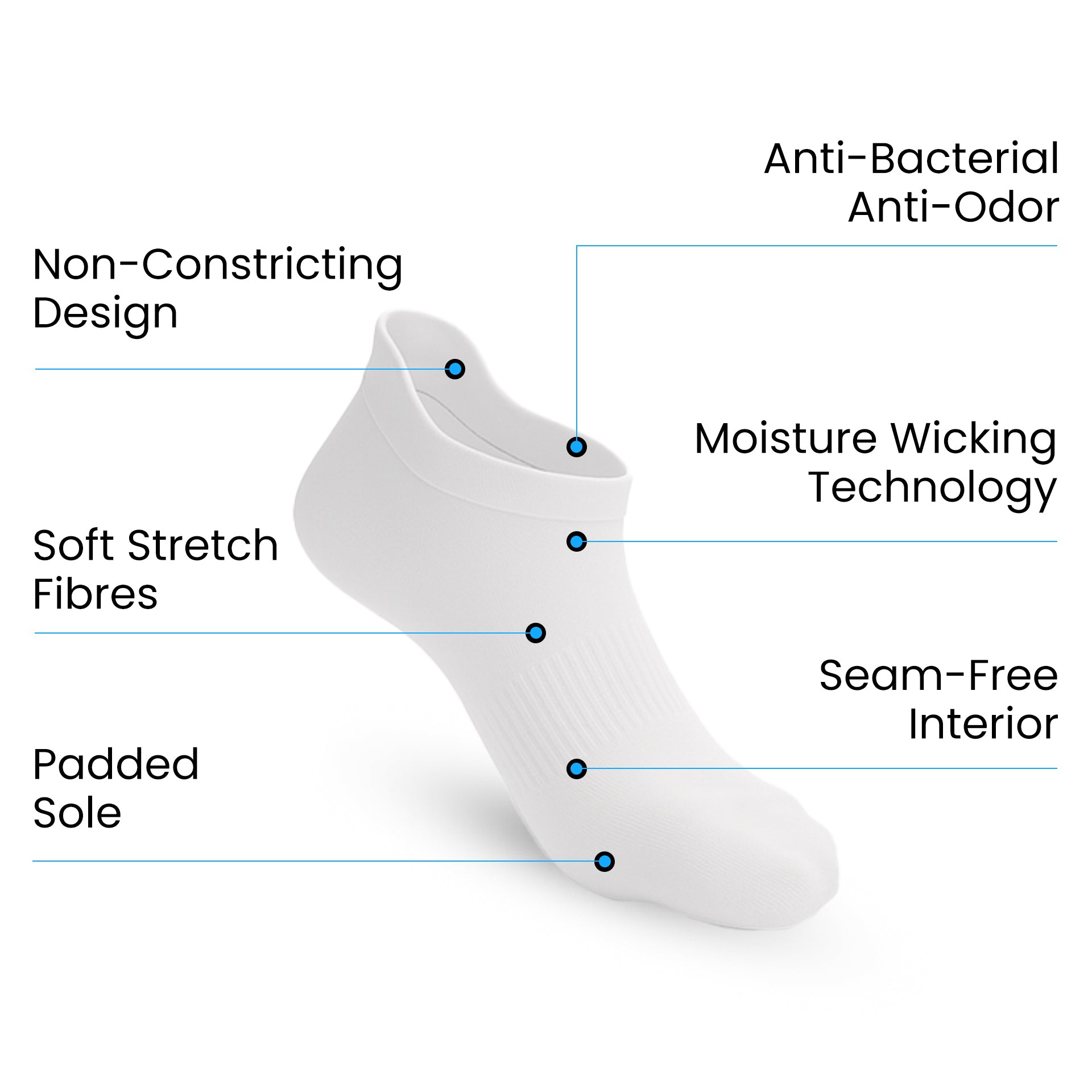Calcetines Tobilleros Pack 3 Blanco